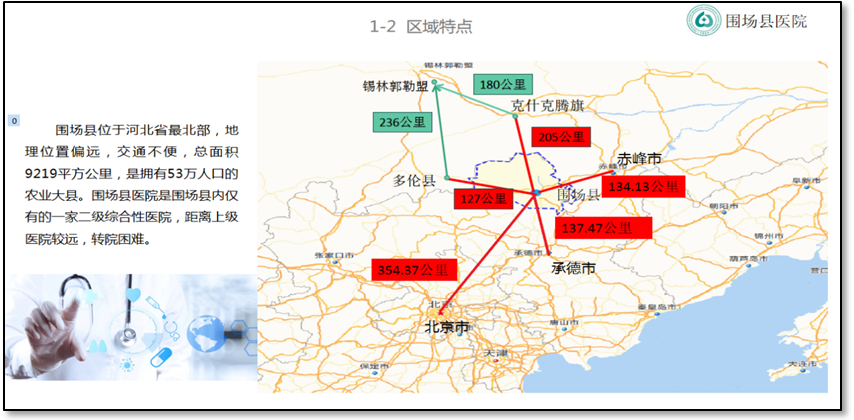 围场满族蒙古族自治县医院胸痛中心建设之路1.png