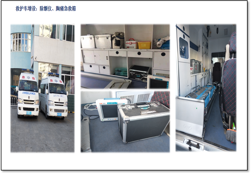 围场满族蒙古族自治县医院胸痛中心建设之路3.png