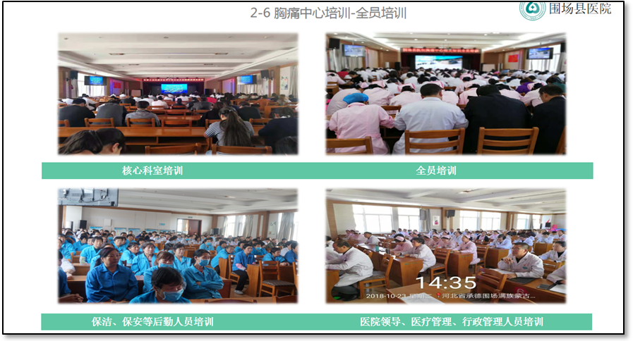 围场满族蒙古族自治县医院胸痛中心建设之路7.png