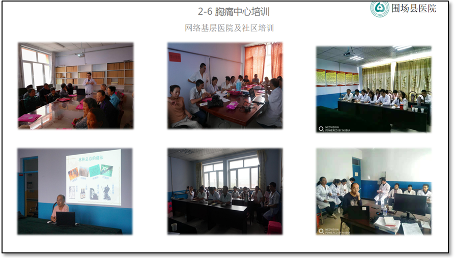 围场满族蒙古族自治县医院胸痛中心建设之路8.png